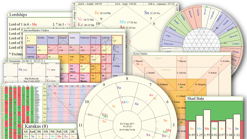 parashar light astrology software
